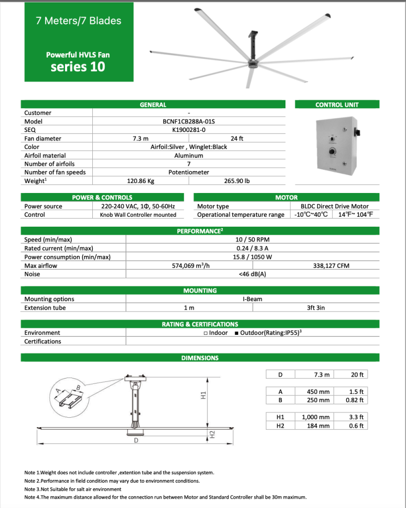 Helicopter ceiling fan specification