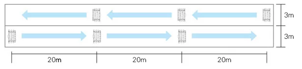 Wind Distribution Range of the KOSMO-10G1 Industrial Fan