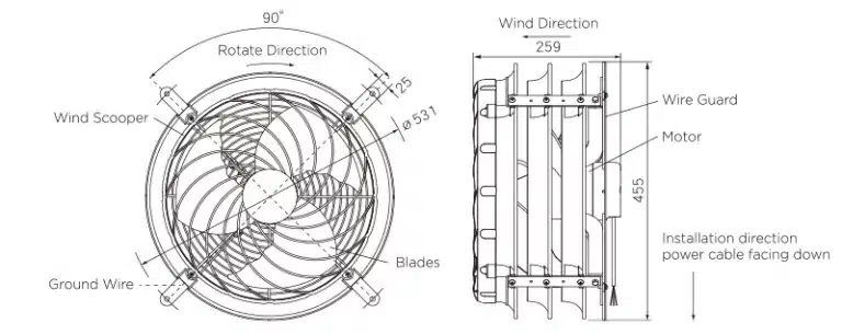 Dimensions of the KOSMO-14 Industrial Fan